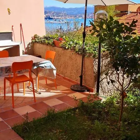 The Garden * La Spezia